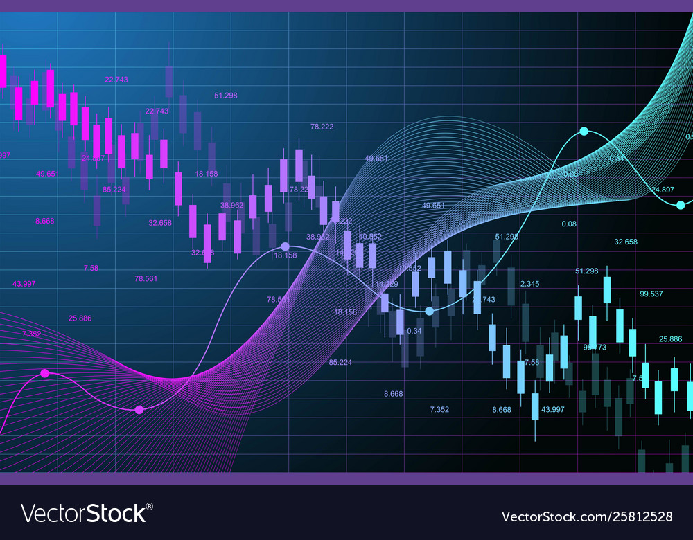 A display of candlestick charts and graphs used in forex trading, with a blue and purple color scheme.