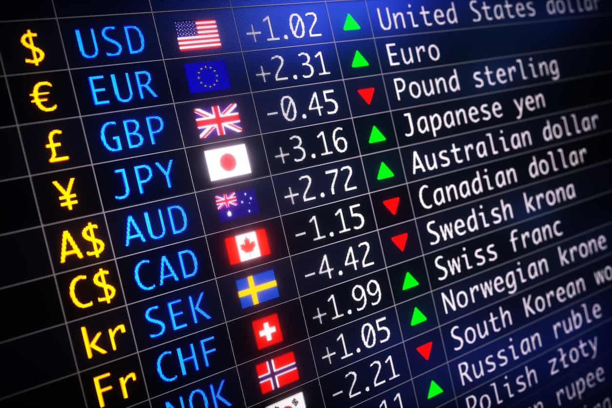 A currency exchange rate board showing the values of different currencies against the US dollar.