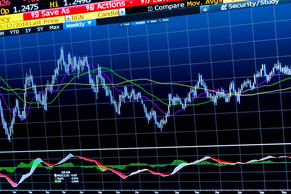 A forex trading platform with live charts and multiple tools to aid traders in making informed decisions.